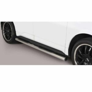 Ford Edge 2016 küljerauad plastmassist astmetega