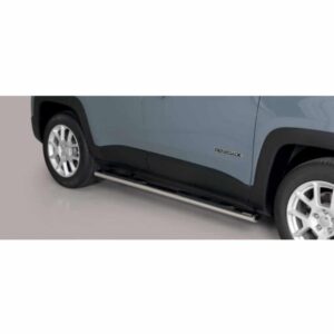 Jeep Renegade 2018-2019 astmelauad plastmassist astmetega
