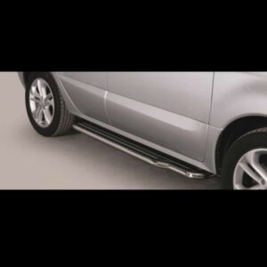 Renault Koleos <2011 terasest astmelauad